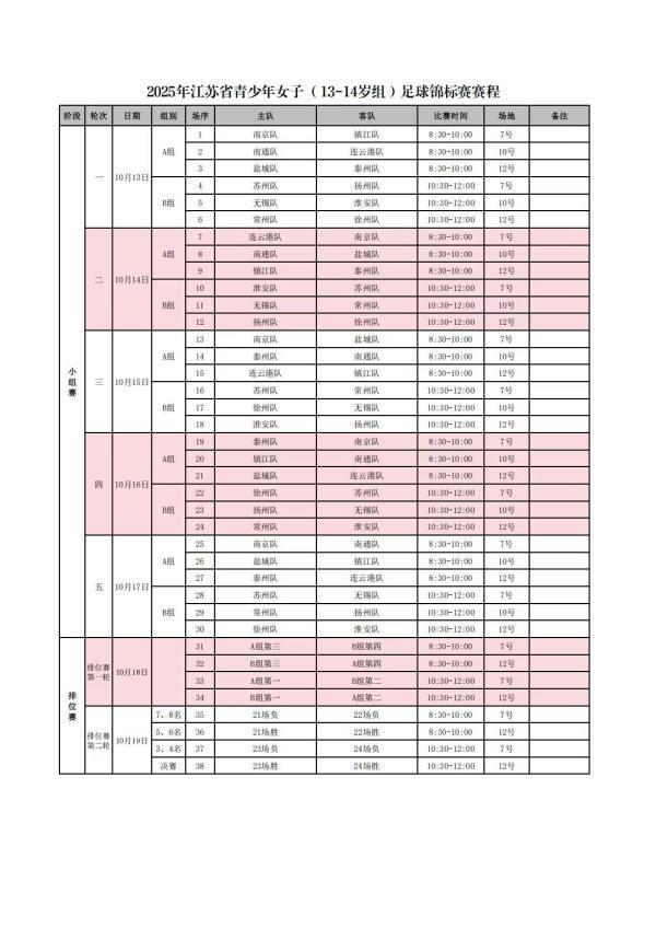 img, 足球锦标赛, src img, 足球锦标赛, src